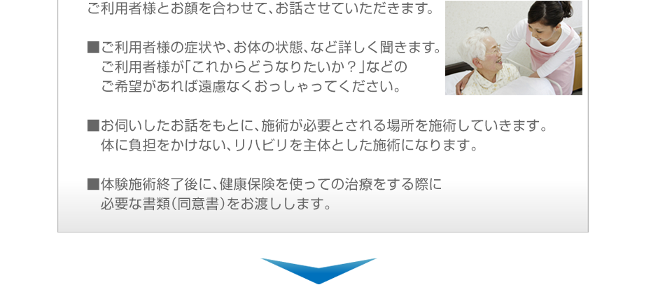 患者様とお顔を合わせて、お話させていただきます。